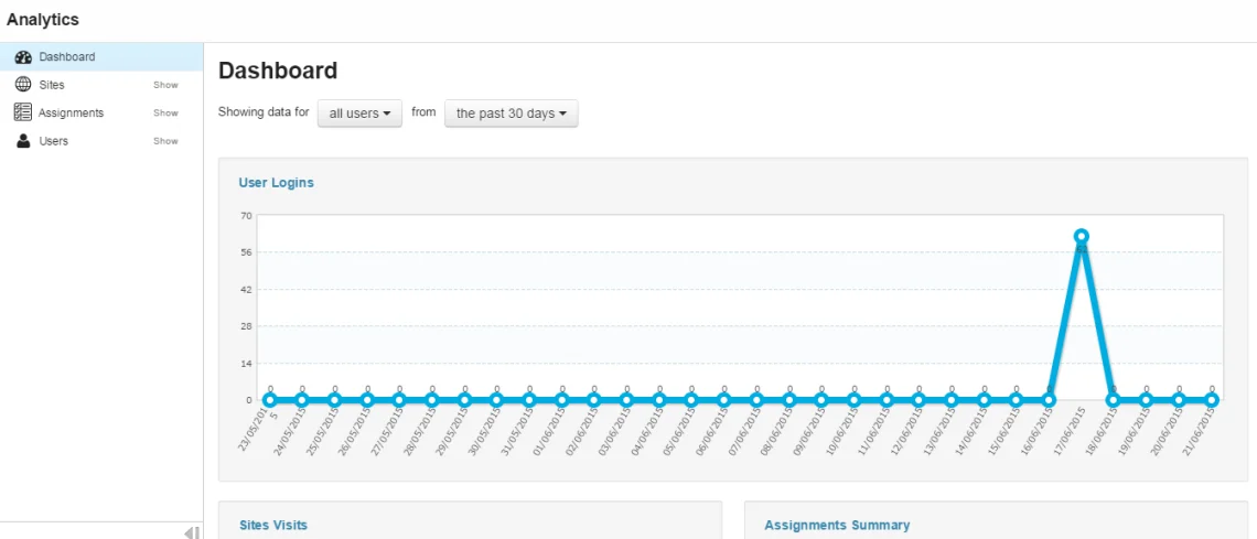 Analytics Dashboard 1.png