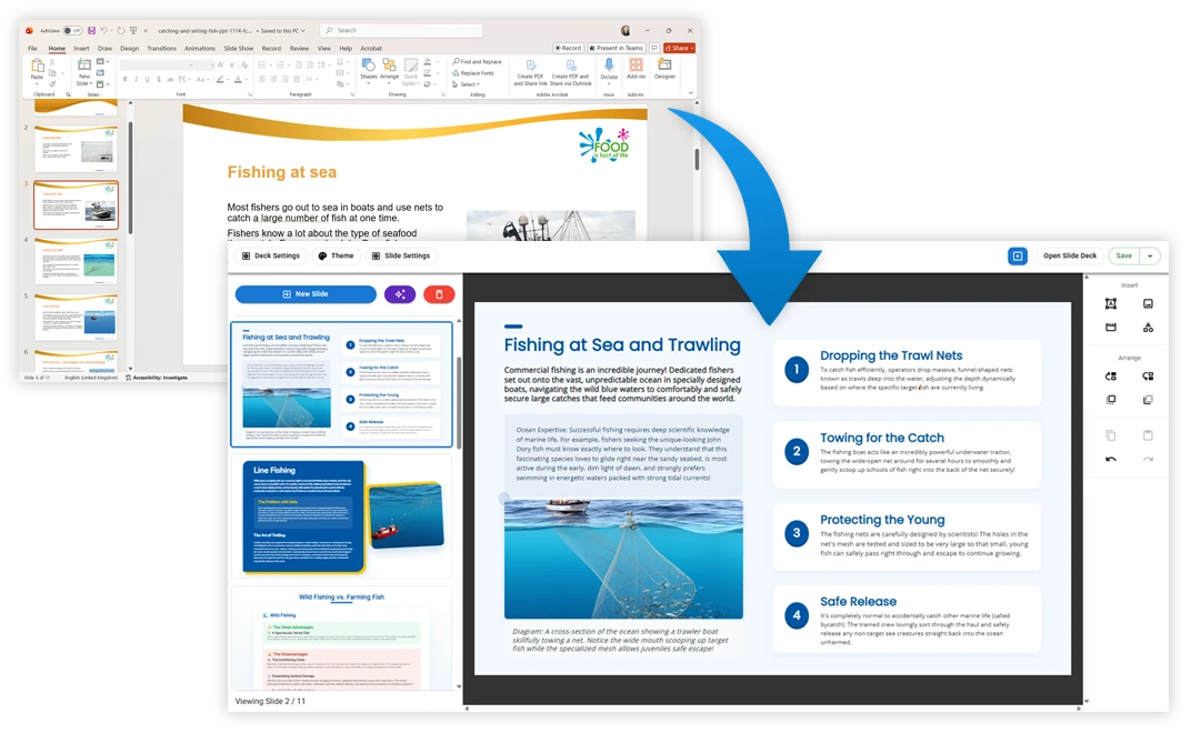 Transform-Presentation.webp