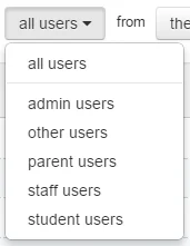 Analytics Users 2.png