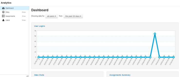 Analytics Dashboard 1.png
